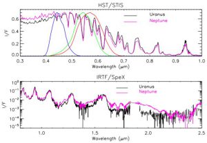 A possible explanation for the difference in the blue hues of Uranus and Neptune_621e76c0abed8.jpeg