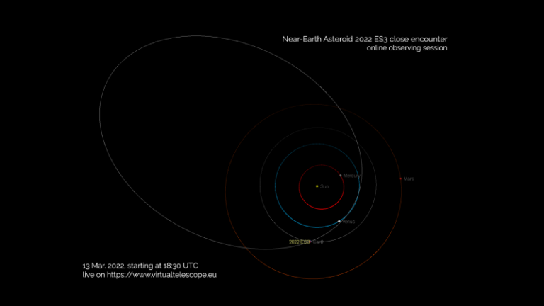 An asteroid the size of a bus flies by Earth today and you can watch it live online_622f3f5ba3d95.png