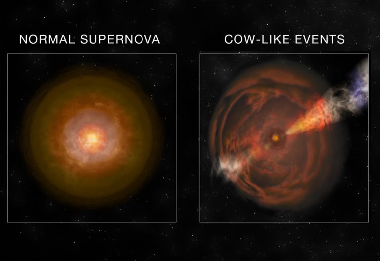 Astronomers find most luminous supernova explosion to shine in X-rays_621e778f91a79.jpeg