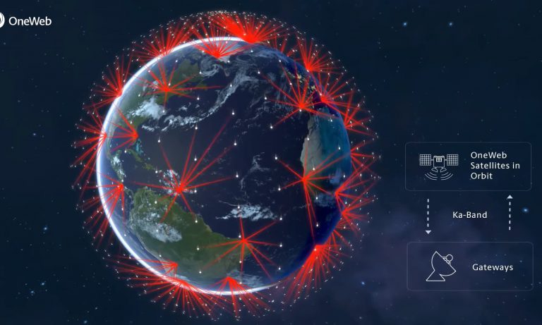 Consortium including U.K. Government and Bharti Enterprises Win Bid For OneWeb_621e797395ca1.jpeg