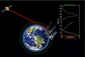 COSMIC-2 Achieves Full Operational Capability_621e490b0585c.jpeg