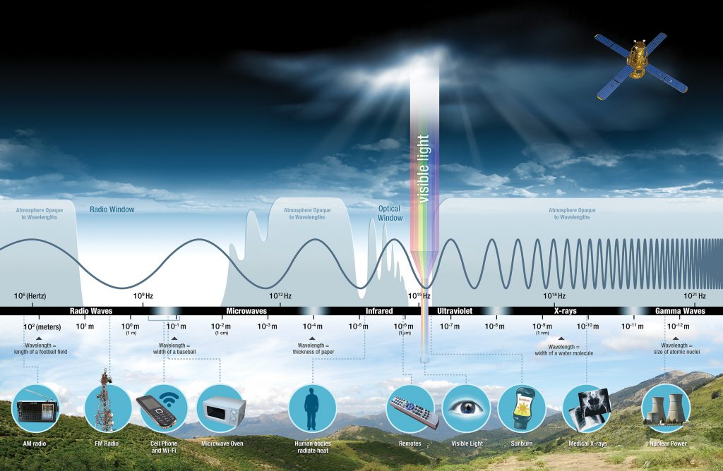 NASA uses moonlight to improve satellite accuracy_624c40cb67ccd.jpeg