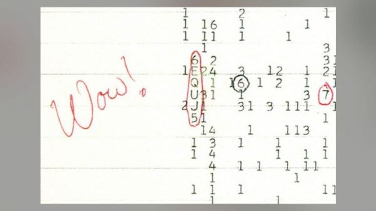 Famous ‘alien’ Wow! signal may have come from distant, sunlike star_628e2b1ef13f1.jpeg