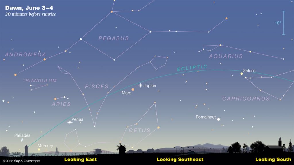 See 5 planets align in the night sky this month, a rare treat!_6298b73b2ad97.jpeg