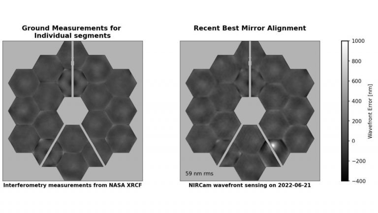 James Webb Space Telescope picture shows noticeable damage from micrometeoroid strike_62d6ae64a9ab0.jpeg