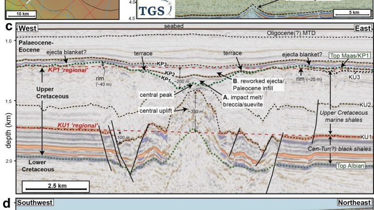 Did a second killer asteroid finish the dinosaurs off? Crater in West Africa hints yes._62fe3367becea.jpeg