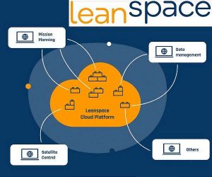 Leanspace and Valispace team up to demonstrate the power of Digital Continuity in space mission management_6304d2559c2f9.jpeg