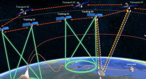 L3Harris’ missile-tracking satellites will use a newly designed Maxar bus_632c57e61b9c3.png