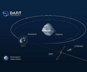 NASA gears up to deflect asteroid, in key test of planetary defense_632f0259bd1fb.jpeg