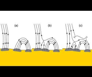 Solar Orbiter solves magnetic switchback mystery_631f305cbf824.jpeg