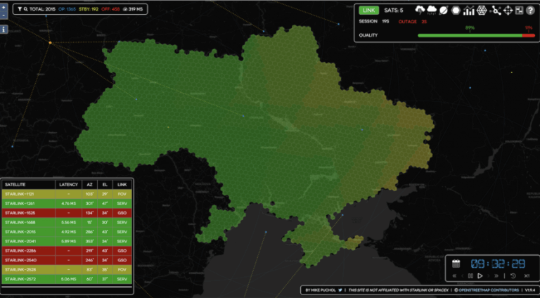 DoD eyeing options to provide satcom in Ukraine as it continues talks with SpaceX_634bfbc1ed8a5.png