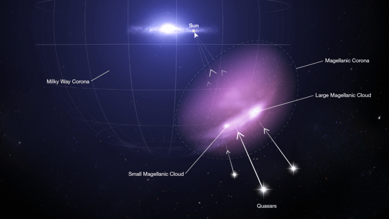 Hubble Space Telescope spots protective shield against greedy Milky Way_63383a81db06d.png