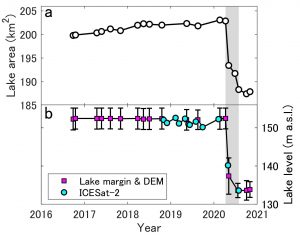 Satellites capture massive drainage of proglacial lake in remote Patagonia_633d7b27e0ac8.jpeg