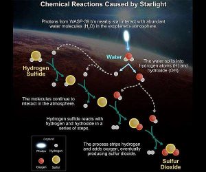 An exoplanet atmosphere as never seen before_637e1c575236e.jpeg