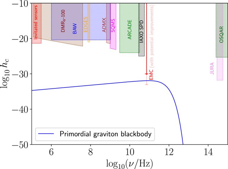 Can cosmic inflation be ruled out?_63650820bb578.jpeg