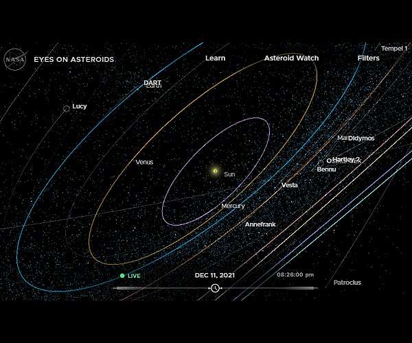 Largest potentially hazardous asteroid detected in eight years_63611b79d70d9.jpeg