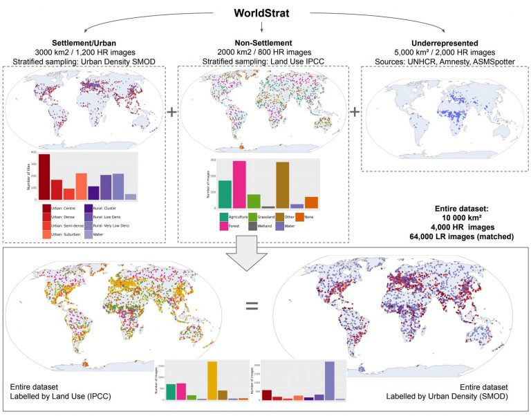 Worldwide dataset captures Earth in finest ever detail_6378cea81c163.jpeg