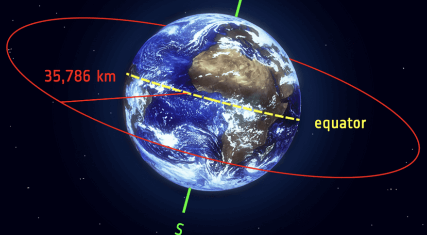 Defense, Commerce Departments select companies to prototype space traffic management solutions_63908a53bc1f3.png