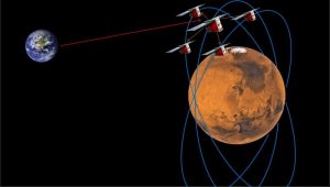 With a small network of satellites around Mars, rovers could navigate autonomously_6389f219a6d75.jpeg