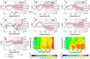 China’s Lunar New Year exodus cools major cities, study shows_63d274b8b1401.jpeg