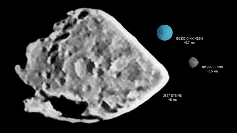 Meet Dinkinesh: Asteroid targeted by NASA’s Lucy spacecraft gets a marvelous name_63f4c15e47d53.jpeg