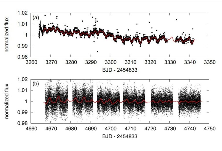 New Earth-sized exoplanet detected in the solar neighborhood_63ea2fe47aeff.jpeg