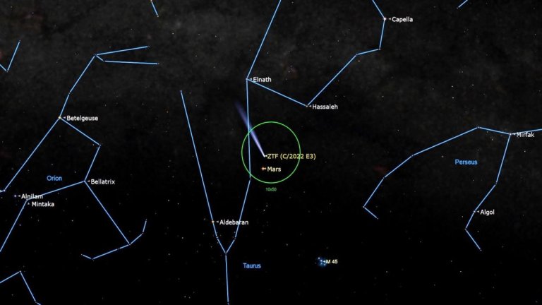 See the green comet near Mars in the night sky this week_63e4ef695ba99.jpeg