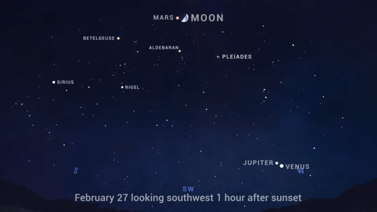 See the half moon pass by Mars in the sky tonight_63fca9ece250b.jpeg