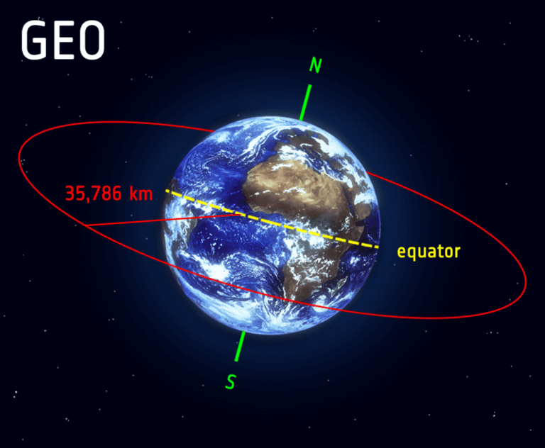 A Chinese spacecraft has been checking out US satellites high above Earth_6401f02ce881a.png