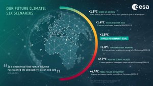 Earth observation supports latest UN climate report_641af78fc805d.jpeg