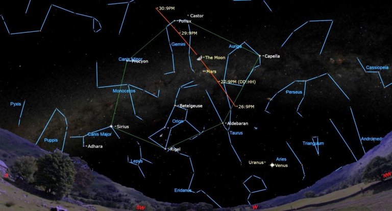 Watch Mars near the first quarter moon in the night sky tonight_642426c28358d.jpeg