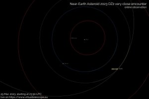 Watch skyscraper-sized asteroid zoom near Earth tonight (March 25) in free livestream_641efdd877dd2.jpeg