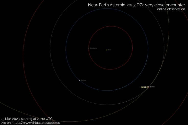 Watch skyscraper-sized asteroid zoom near Earth tonight (March 25) in free livestream_641efdd877dd2.jpeg