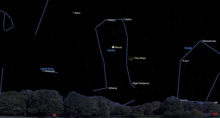 Watch the moon, Venus and Mars engage in a celestial dance next week_646782a847920.jpeg