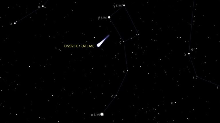 How to see comet E1 ATLAS high in the night sky in July near the Little Dipper_649dc2b3ae29b.jpeg