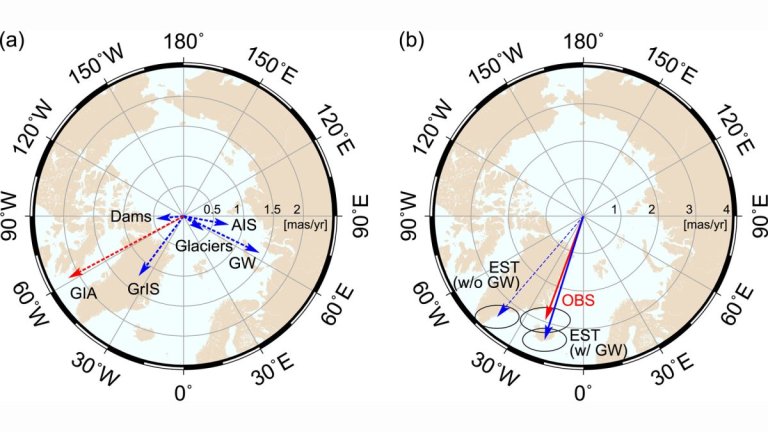 Humans are pumping out so much groundwater that it’s changing Earth’s tilt_648f38893d6c0.jpeg