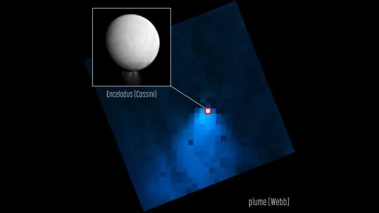 Saturn’s moon Enceladus is blasting a plume of water 6,000 miles high. Could life be lurking under its icy shell?_6478ad57ee30e.jpeg