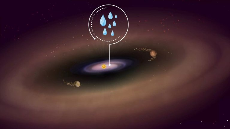 James Webb Space Telescope spies water near center of planet-forming disk in cosmic 1st_64bfd4c7757ef.jpeg