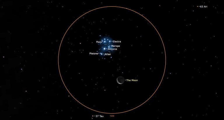 Jupiter shines near the moon with the Seven Sisters of the Pleiades on July 14. Here’s how to see it._64b0027d4bcb7.jpeg