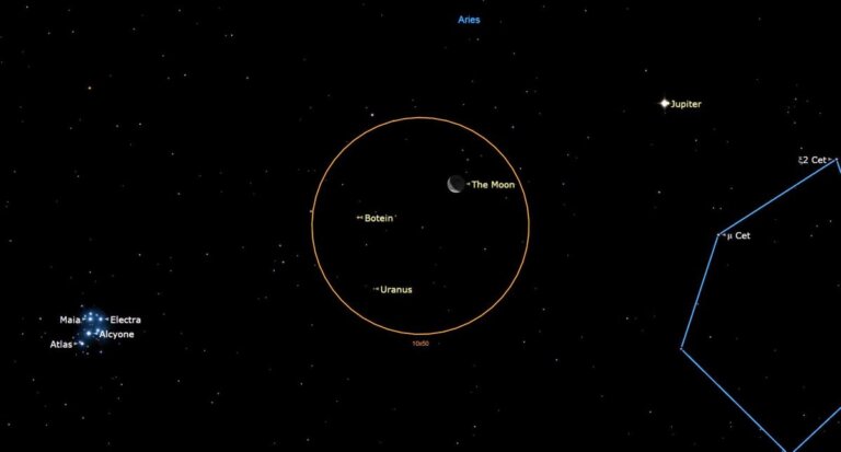 The moon and Jupiter shine near Uranus tonight. Here’s how to see them._64ad5f7d03897.jpeg