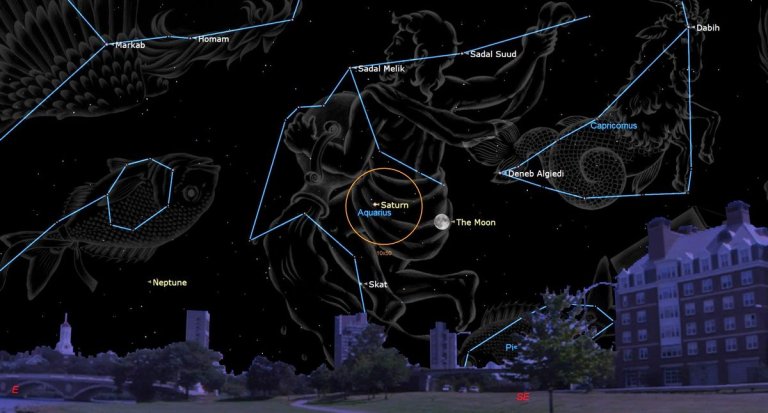 See the moon snuggle up to Saturn in the night sky this week_64ca60dd9032d.jpeg