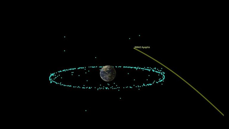 Asteroid Apophis will visit Earth in 2029. Why do scientists want NASA to send a probe there first?_6501c137ae212.jpeg