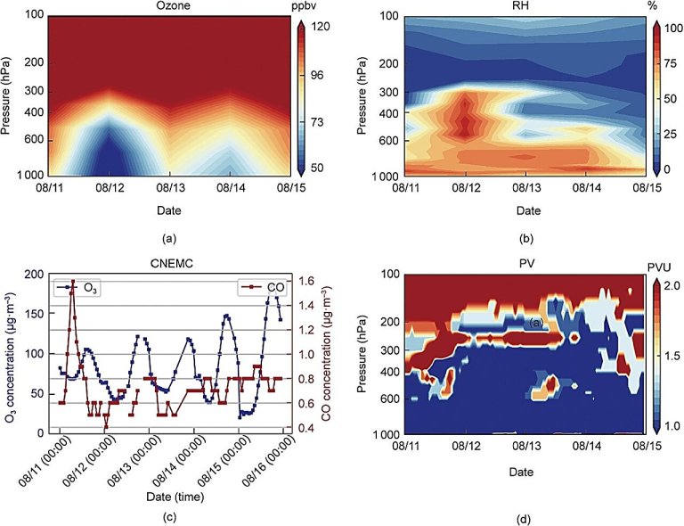 Breakthrough in atmospheric analysis: Satellite delivers high spatial resolution ozone profiles_65147efe9e1ee.jpeg