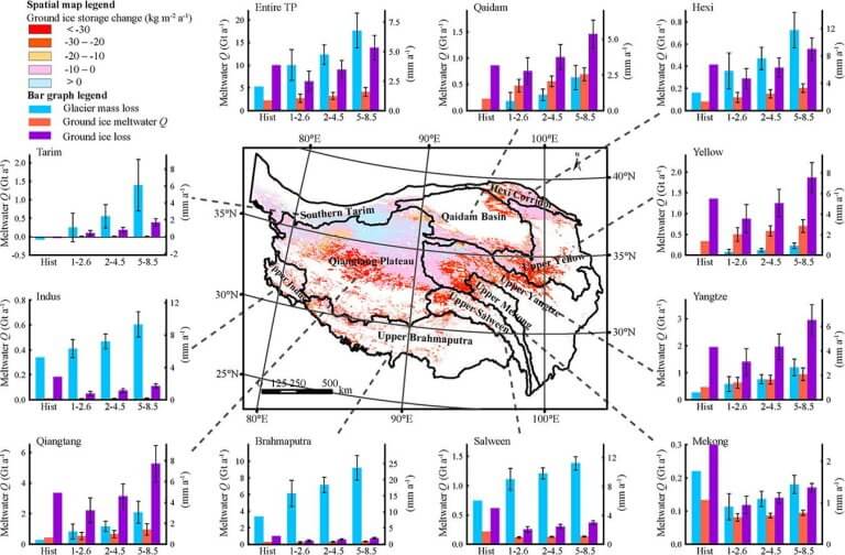 Considerable but unsustainable water supply from thawing permafrost on the Tibetan Plateau in a changing climate_651481d2c387f.jpeg