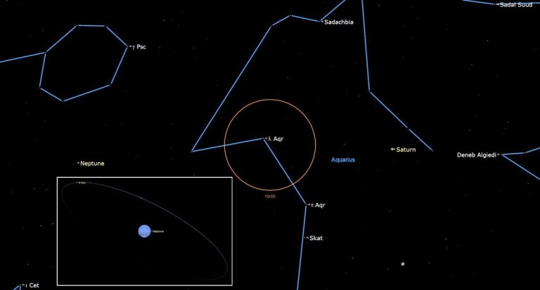 Distant Neptune and Uranus make for excellent night sky sights this week. Here’s how to see them_6505d586bbce6.jpeg