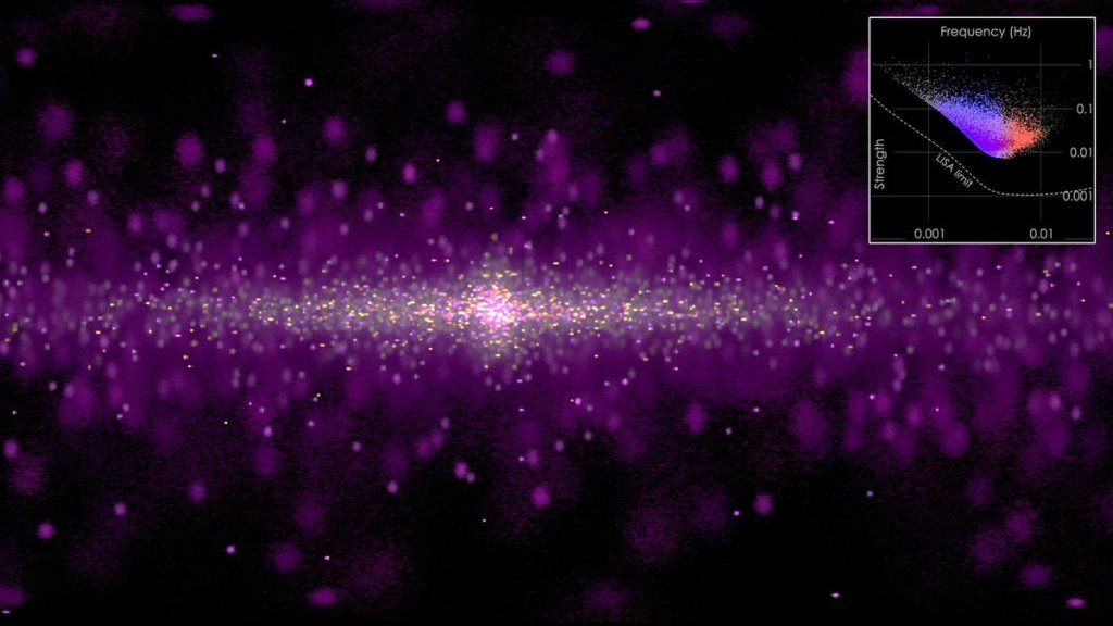 How our Milky Way galaxy would look in gravitational waves (video)_6512e6ef2a188.jpeg