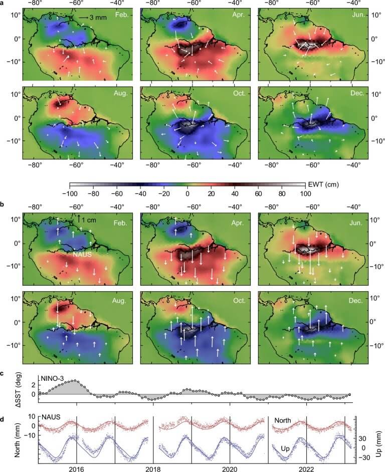 Space geodetic observations help reveal variations in Earth’s surface loads_65148115d3ec0.jpeg