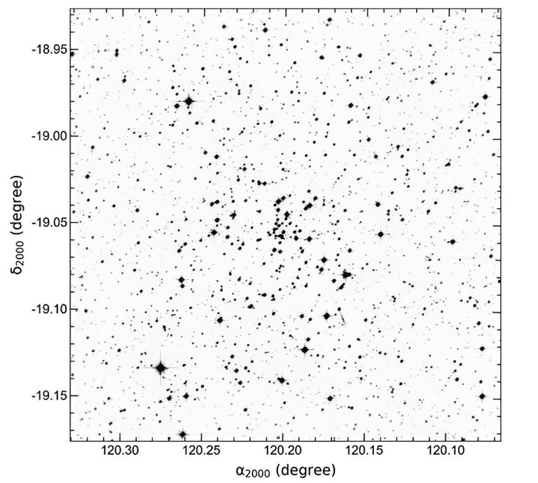 Turkish astronomers investigate open cluster NGC 2509_65147df941ecf.jpeg