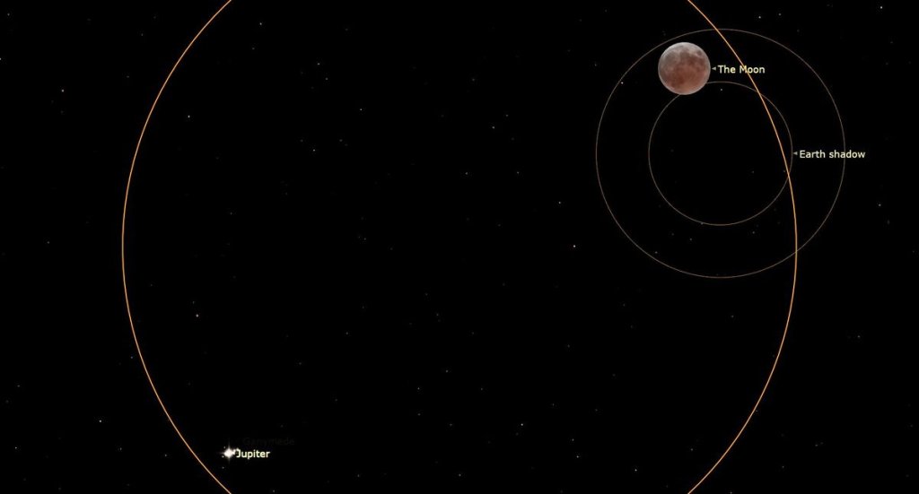 The moon will match up with Jupiter on Oct. 28_653c533f5445b.jpeg