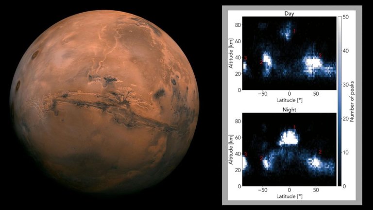 Citizen scientists detect patterns in clouds over Mars_6548faf1f1e8a.jpeg